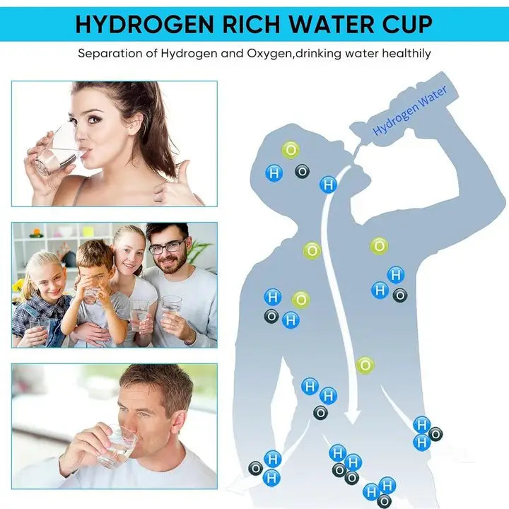 AquaLife Infusion™-Ultimate Hydrogen Water Bottle